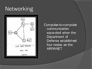 COMPUTER-TO-COMPUTER COMMUNICATION