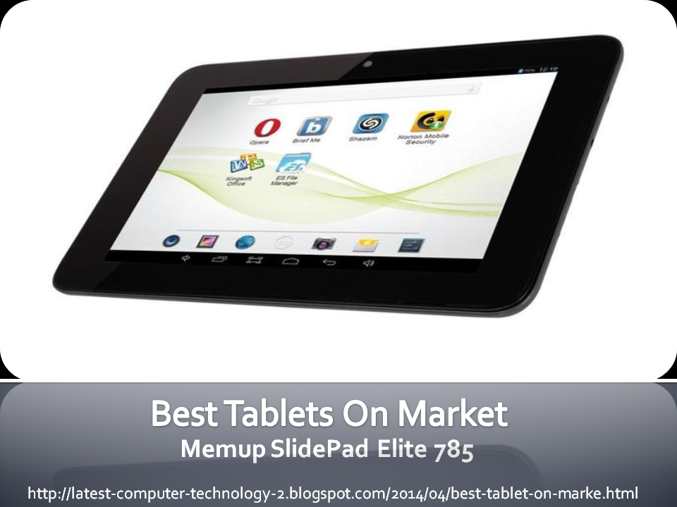 Best Tablet On Market