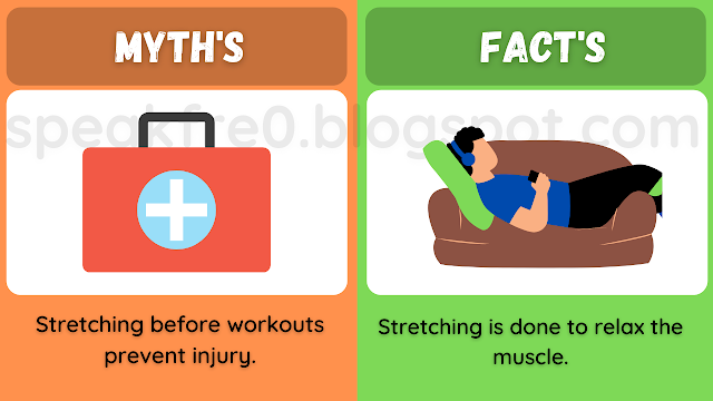 Workout Myths : Stretching before workouts prevent injury.