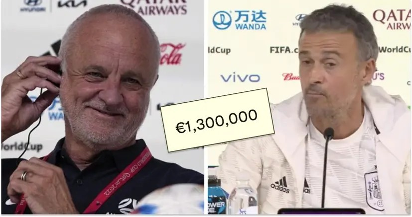 All 32 coaches at World Cup wages and Salary ranked