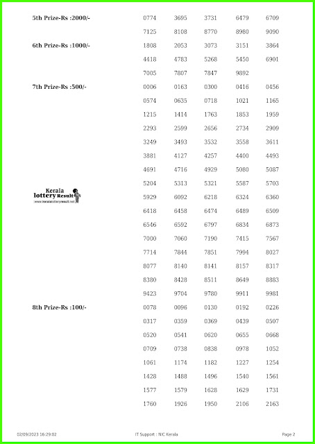 Off:> Kerala Lottery Result; 02.09.2023 Karunya Lottery Results Today "KR 617"