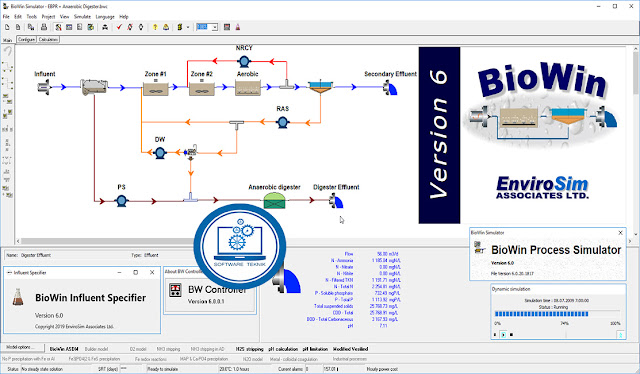 EnviroSim BioWin v6.0