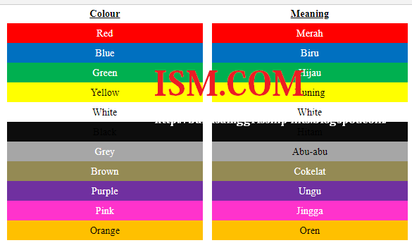 Mengenal Warna  Colour Dalam  Bahasa  Inggris  BAHASA  