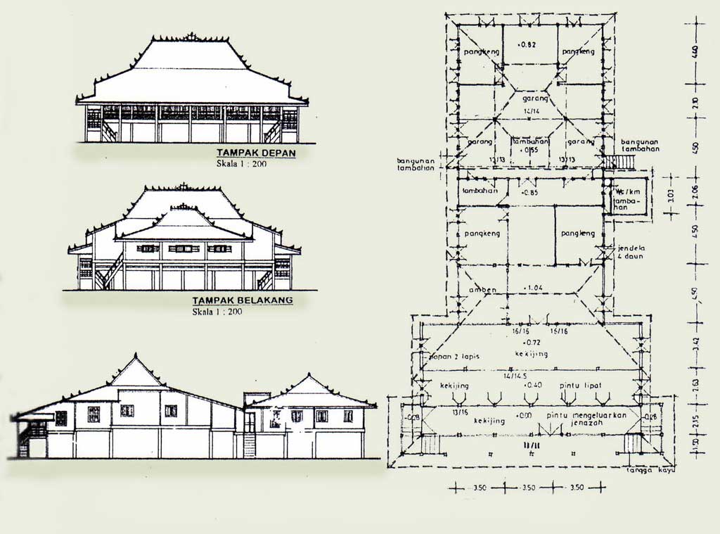 Terlengkap Sketsa Gambar Rumah Adat