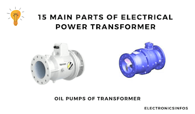 Oil pumps of Transformer