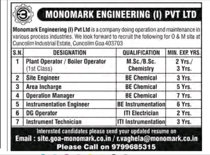 Job Available's for Monomark Engineering Pvt Ltd Job Vacancy for BE Chemical/ Instrumentation/ MSc/ BSc Chemistry/ ITI Electrician/ Instrumentation