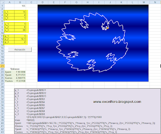 Un Espirógrafo en Excel.