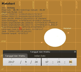 Simulation of Sunset at Condrodipo