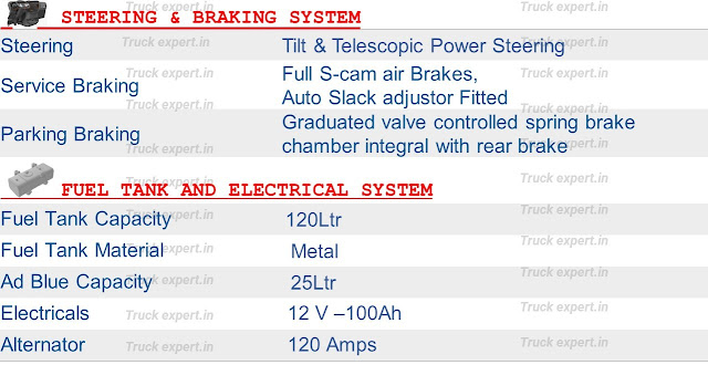 Tata 1112 LPT   Steering System, Tata 1112 LPT  Braking System, Tata 1112 LPT  Service brake details, Tata 1112 LPT  Braking System Details, Tata 1112 LPT  Fuel Tank Capacity, Tata 1112 LPT  Fuel Tank Material, Tata 1112 LPT  Adblue tank Capacity, Tata 1112 LPT  Adblue Capacity, Tata 1112 LPT  Electrical System, Tata 1112 LPT  Alternator details, Tata 1112 LPT  Battery details, Tata 1112 LPT   Battery Used, Tata 1112 LPT  Battery Voltage, Tata 1112 LPT  Voltage of battery,