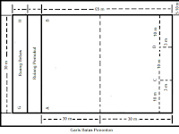 Gambar dan Ukuran Lapangan Permainan Kippers