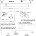 Ford Dimmer Switch Wiring Diagram