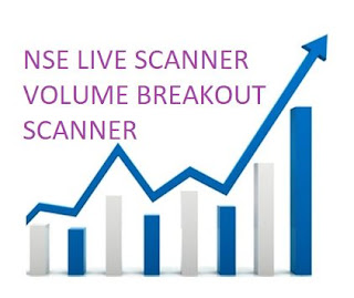 NSE LIVE  VOLUME BREAKOUT SCANNER