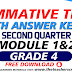 FIRST SUMMATIVE TEST GR 4 Q2 MODULES 1-2