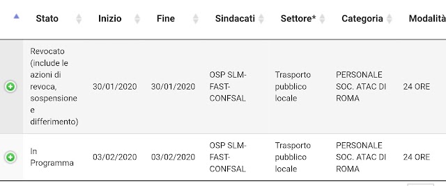 Sciopero Atac 3 febbraio