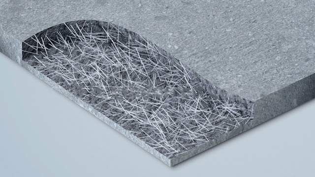 Global Cement Board Market