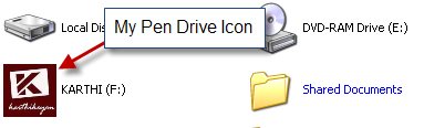 Put An Icon For CD's/DVD's USB