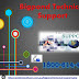 Experience Bigpond Technical Support To Set Up Bigpond Email On Android Device