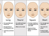 Bentuk Alis Yang Cocok Untuk Wajah Bulat