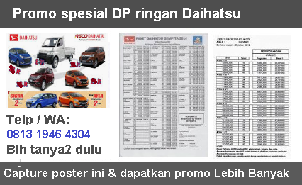  Harga  Mobil  Daihatsu  Ayla  Yogyakarta 2021 