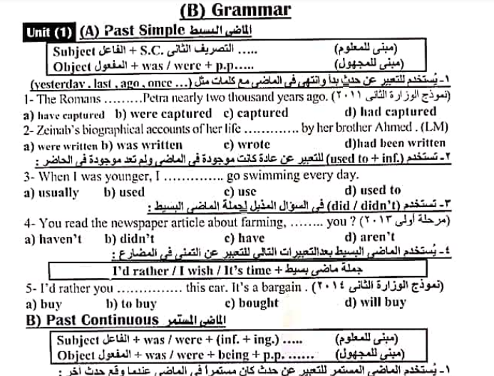 مراجعة ليلة الامتحان في اللغة الانجليزية للصف الثالث الثانوي