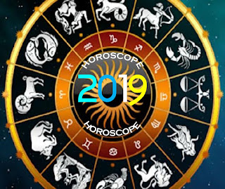 Best Horoscope Reader Bangalore