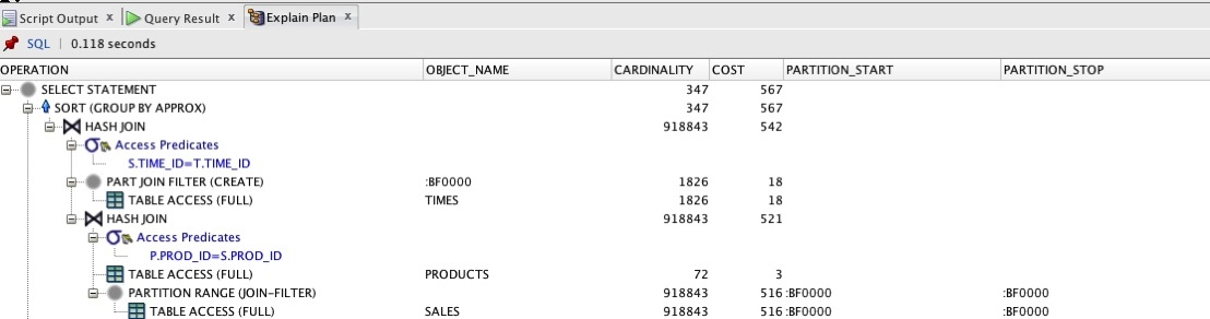 Explain plan showing new sort keywords
