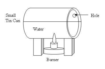 How To Make A Toy Boat: How To Make A Steam Boat