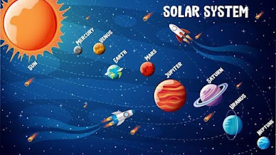 25 Fakta Menarik Tentang Matahari Matahari adalah bintang berbentuk bola raksasa yang menjadi pusat dari tata surya. Matahari terdiri dari gas hidrogen dan helium.