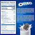 Are Oreos really Healthy? Things You Need to Know