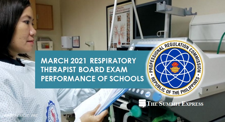 March 2021 Respiratory Therapist board exam performance of schools