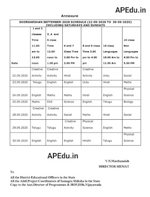 Proceedings given by Additional Director Mastanayya today on the implementation of the television program 22-9-20 to 30-9-20 in schools.