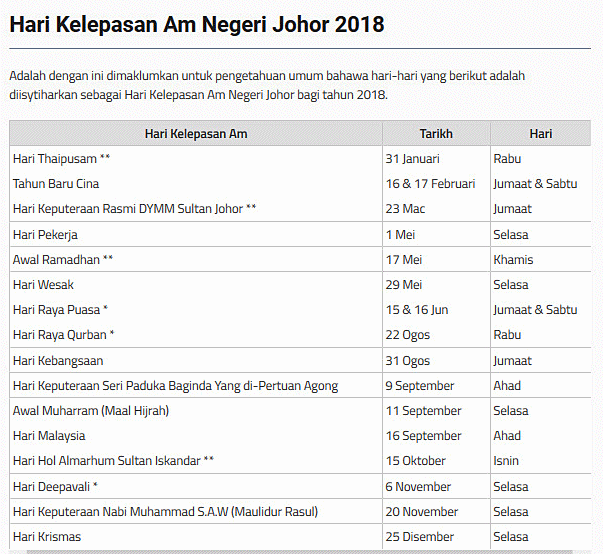 Takwim Cuti Umum Johor 2018