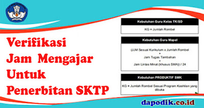 Penjelasan Verifikasi Jam  Mengajar Untuk Penerbitan SKTP