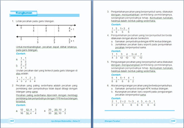 MATEMATIKA : Bilangan Pecahan  Bab 6 Kelas 4 SD  ~ Arrayhan eLearning