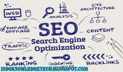 PENGERTIAN SEO ( SEARCH ENGINE OPTIMIZATION ) | HAL PENTING SEO