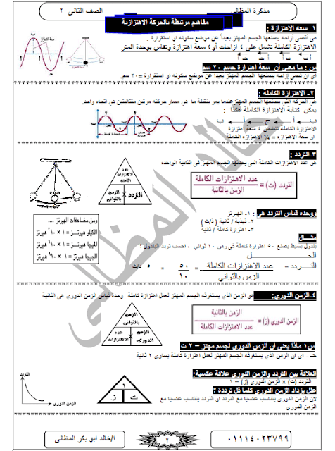 مذكرة مادة العلوم