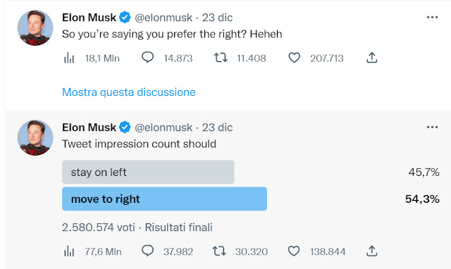 Elon Musk cerca un CEO per Twitter