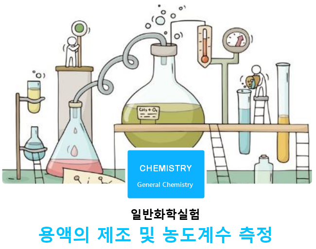 [일반화학실험]용액의 제조 및 농도계수 측정