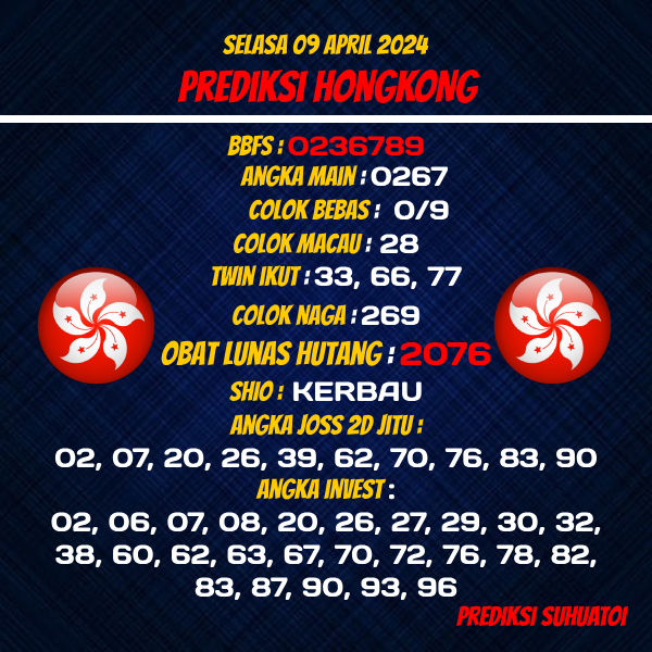 Prediksi Angka Jitu SuhuAtoi HONGKONG 09 APRIL 2024