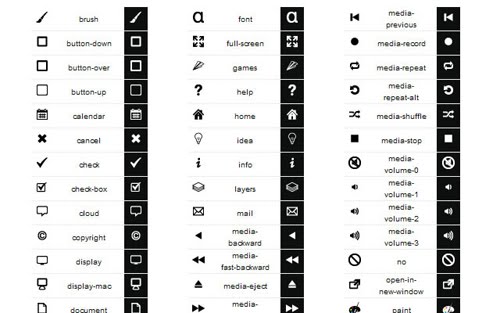 Fresh Icon Sets for Developers and Designers