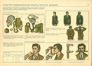 гражданская оборона СРЕДСТВА ИНДИВИДУАЛЬНОЙ ЗАЩИТЫ ОРГАНОВ ДЫХАНИЯ