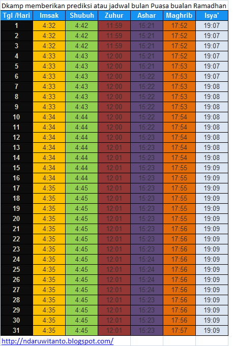 http://ndaruwitanto.blogspot.com/2014/06/bulan-puasa-adalah-bulan-ramadhan.html