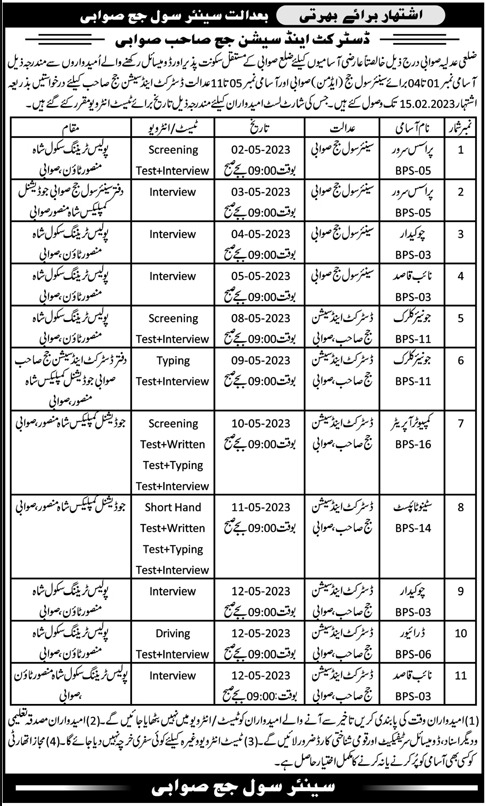 Jobs In District & Session Court Legal