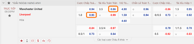Trận cầu tâm điểm Ngoại Hạng Anh-MU vs Liverpool, đêm 6/4 Keo-mu-liverpool