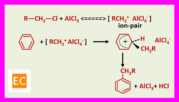 Friedel Crafts reaction with primary and secondary halides