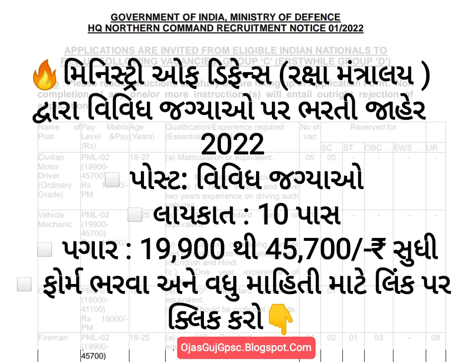 Ministry of Defence Recruitment 2022