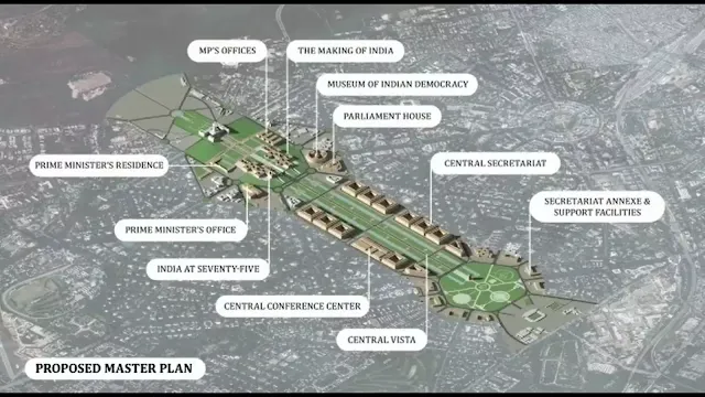 Central Vista - Proposed Master Plan