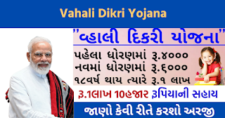 વ્હાલી દીકરી યોજના 2023 | Vahali Dikri Yojana 2023