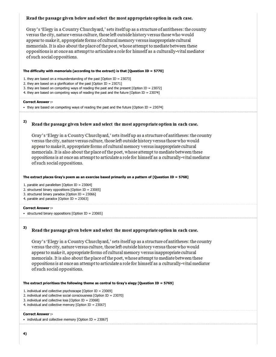 M.A English Entrence Exam Sample Question Paper for 2022| Guahati University Entrance Exam PG