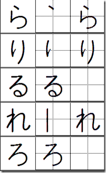Splashfresh Hiragana Ra Ri Ru Re Ro